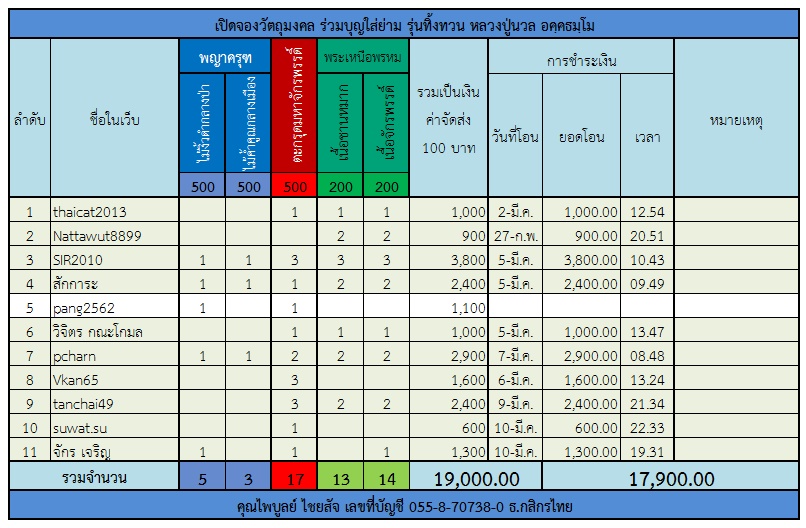 ทิ้งทวน.jpg