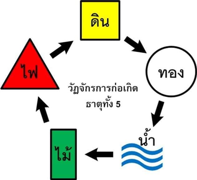 vDv1jTG7m_THDxl4QoTqH2_Dvqe3u3LNQJ4zlT_zWUcZxnQXeKQUGdh5QRVAjmXPxq4H66is&_nc_ht=scontent.fbkk5-6.jpg